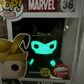 Sold 2014 Fugitive Toys Loki 36 GITD